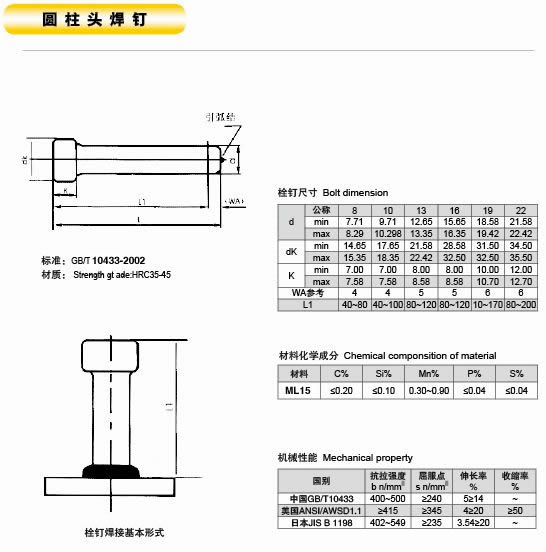 焊接螺钉，储能螺钉，短周期螺钉，长周期螺钉，榴莲APP下载，焊接螺柱，榴莲.COMBO2.0深夜释放自己无限五金，榴莲APP下载厂家，紧固件，榴莲APP下载定制