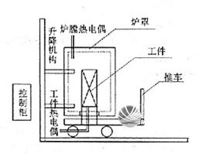 本溪市铝及铝合金的焊接方法